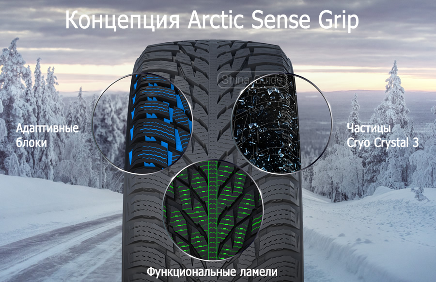  Nokian Hakkapeliitta R3 SUV